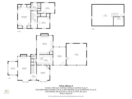 $1,395,000 | 555 Great Road, Lincoln, RI 02865