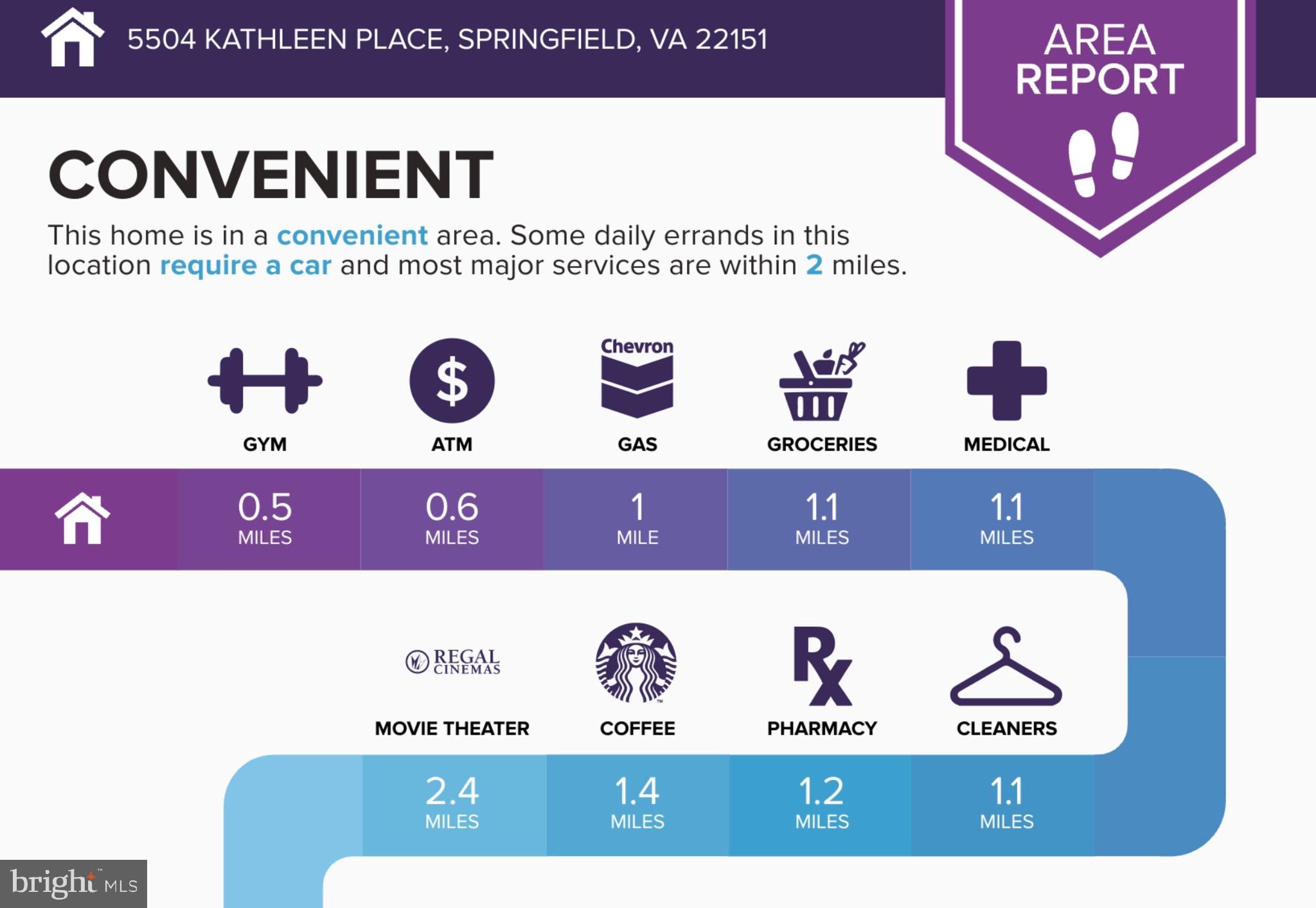 5504 Kathleen Place Springfield, VA 22151 - Photo 39 of 41