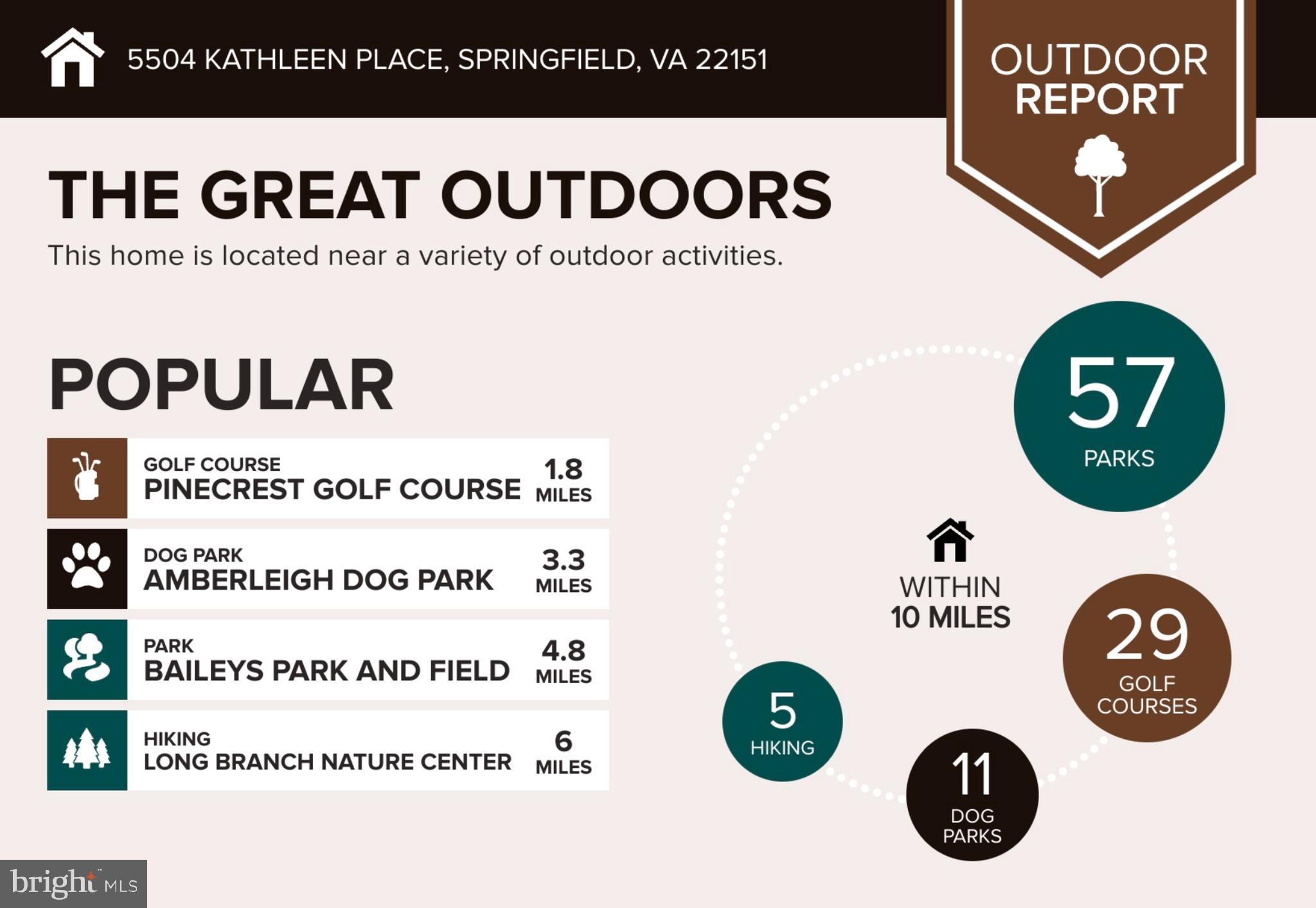 5504 Kathleen Place Springfield, VA 22151 - Photo 40 of 41