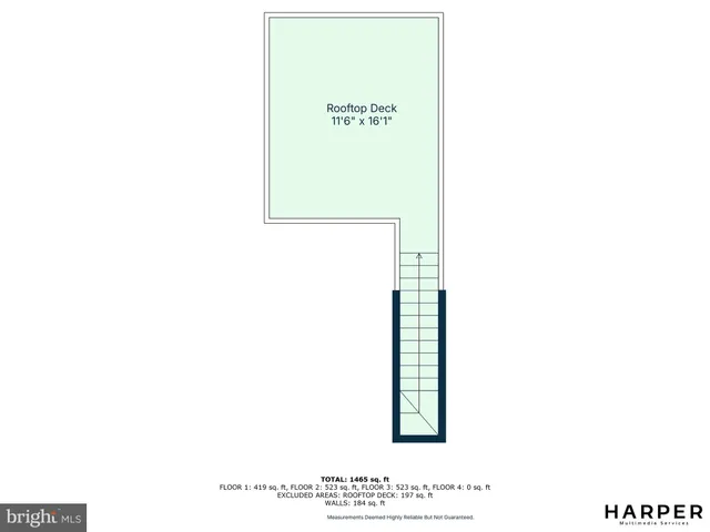 $3,200 | 3104 Foster Avenue, Baltimore, MD 21224