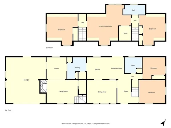 $498,000 | 398 Bluebonnet Lane, Lorena, TX 76655