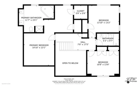 $1,590,000 | 1 Boat House Drive, Wareham, MA 02571