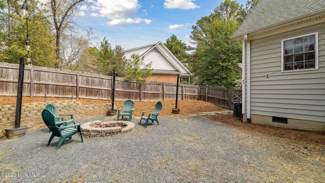 $460,000 | 8 Lodge Pole Lane, Pinehurst, NC 28374
