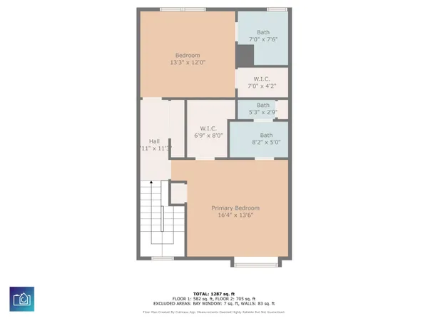 $284,850 | 456 Red Rose Boulevard, Unit 2, Pawleys Island, SC 29585