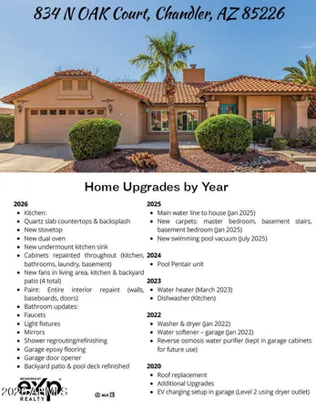 $690,000 | 834 North Oak Court, Chandler, AZ 85226