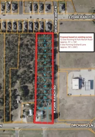 $260,000 | 4424 Orchard Lane, Waco, TX 76705