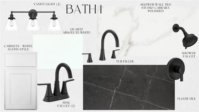 a close view of a sink