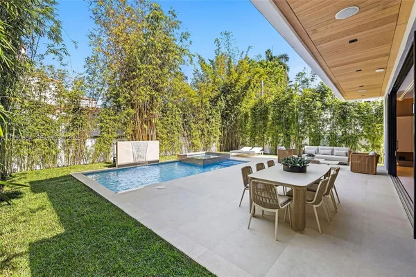 $3,650,000 | 325 West 63rd Street, Miami Beach, FL 33141