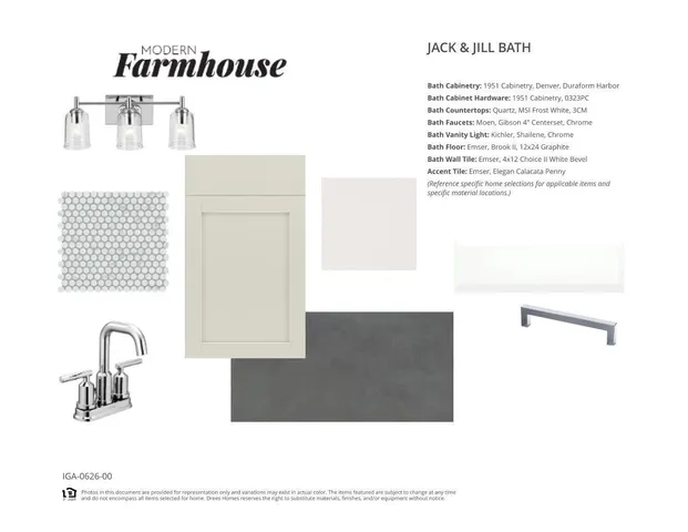 $1,298,995 | 21025 Thornborough Drive, Westfield, IN 46074