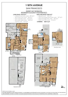 $6,800,000 | 1 18th Avenue, San Francisco, CA 94121