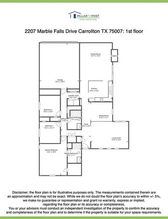 $2,795 | 2207 Marble Falls Drive, Carrollton, TX 75007