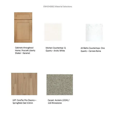 $427,900 | 621 Belmont Drive, Watertown, WI 53094