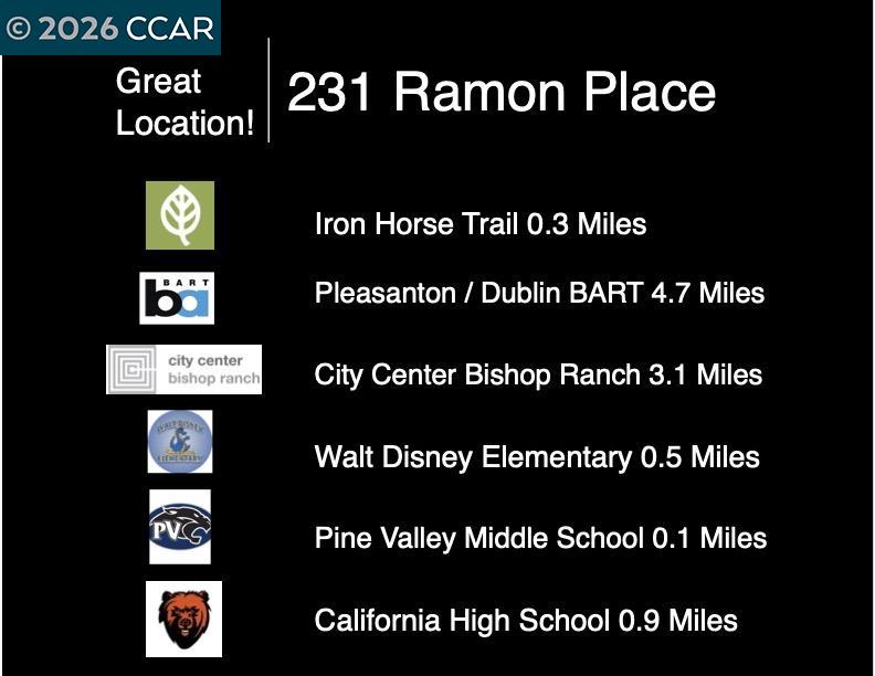 231 Ramon Place San Ramon, CA 94583 - Photo 64 of 64