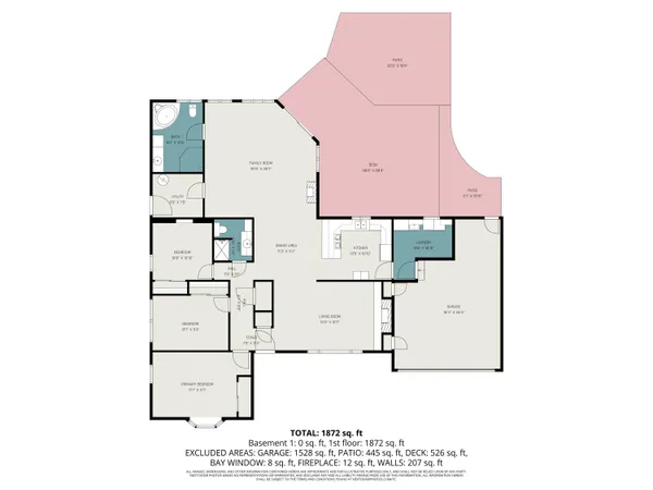 $285,000 | 21093 North Avenue, Battle Creek, MI 49017