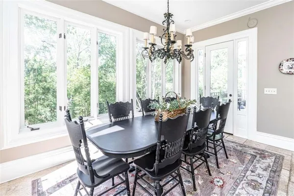 $1,900,000 | 320 East 3rd Avenue, Rome, GA 30161