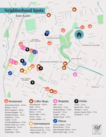 $799,000 | 1167 Bedford Street, Unit 1, Austin, TX 78702