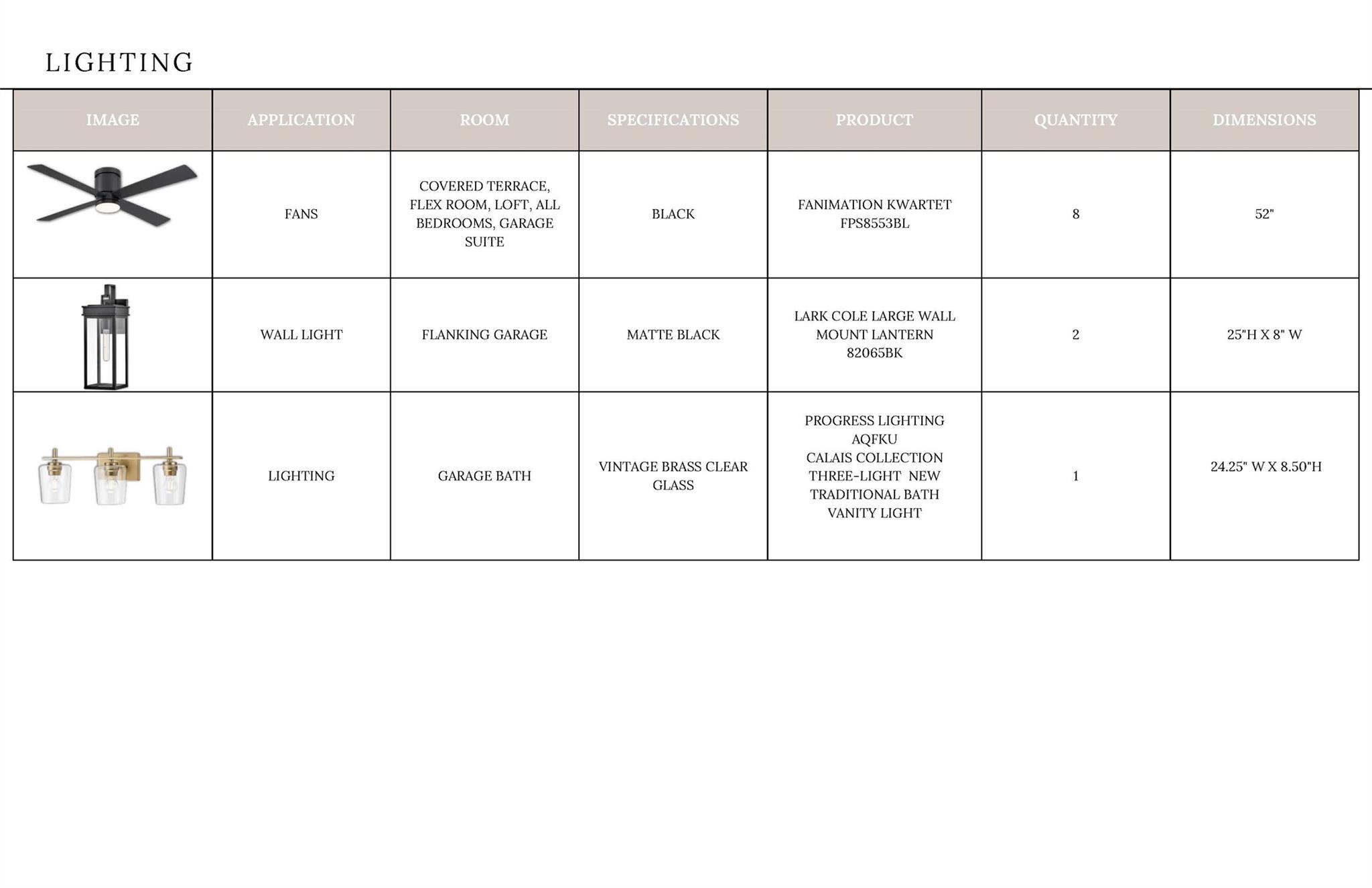 19040 Newburg Hill Road, Unit 25 Davidson, NC 28036 - Photo 35 of 38 a picture of a floor plan