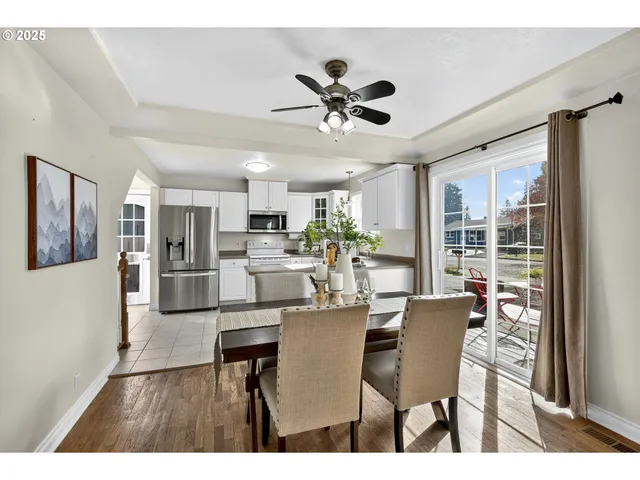 $599,900 | 318 Northeast 9th Avenue, Canby, OR 97013