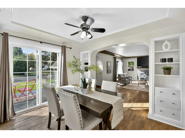 $599,900 | 318 Northeast 9th Avenue, Canby, OR 97013