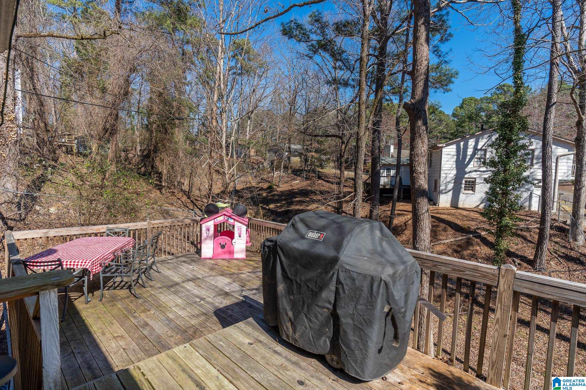 2424 Wine Ridge Drive Birmingham, AL 35244 - Photo 24 of 31