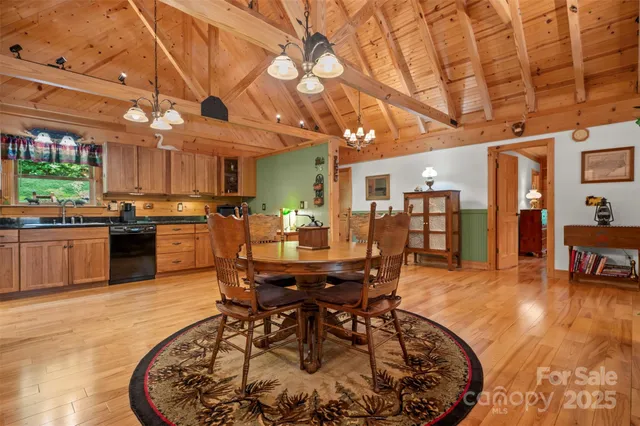 $670,000 | 23 Jay Foster Way, Unit 22/23, Saluda, NC 28773