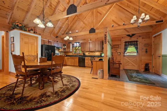 $670,000 | 23 Jay Foster Way, Unit 22/23, Saluda, NC 28773