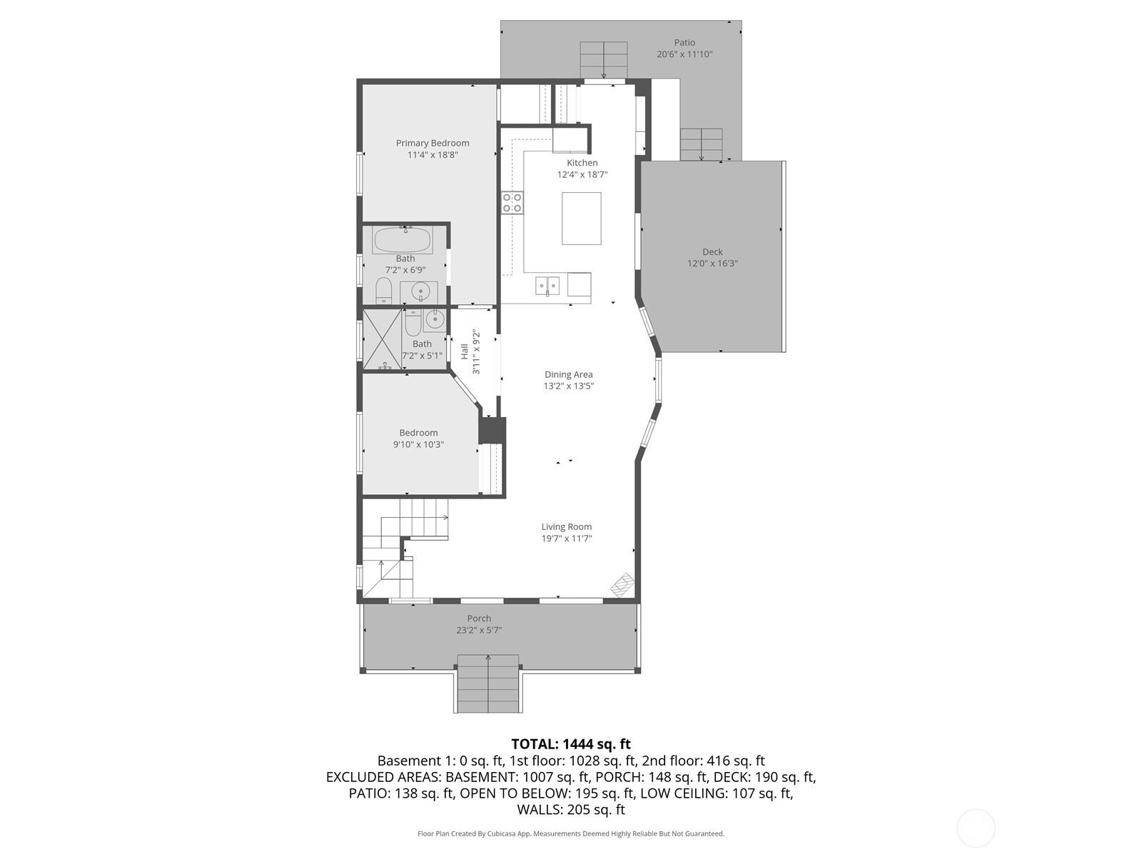 910 Northwest 64th Street Seattle, WA 98107 - Photo 29 of 31 a picture of a person on a wall