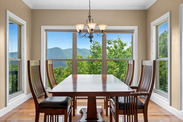 $926,000 | 301 Shadow Mountain Drive, Dillard, GA 30537