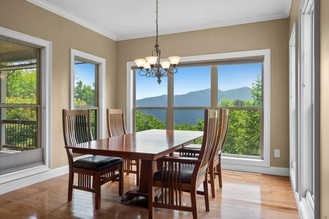 $926,000 | 301 Shadow Mountain Drive, Dillard, GA 30537