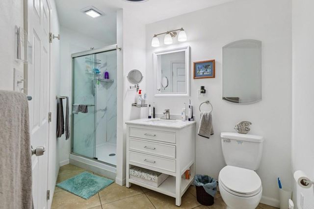 $1,799,000 | 2068 Camino Culebra, Vista, CA 92084