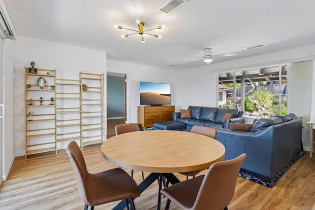 $1,799,000 | 2068 Camino Culebra, Vista, CA 92084