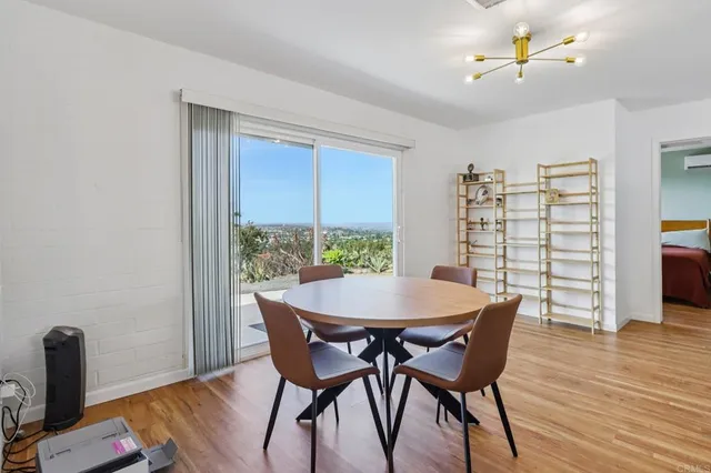 $1,799,000 | 2068 Camino Culebra, Vista, CA 92084