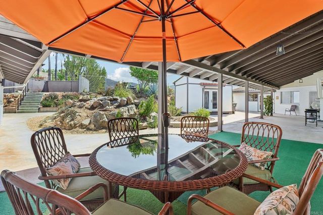 $1,799,000 | 2068 Camino Culebra, Vista, CA 92084