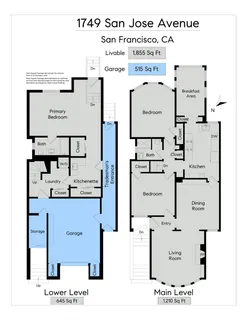 $1,259,000 | 1749 San Jose Avenue, San Francisco, CA 94112