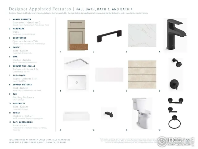 $1,280,000 | 5864 Tommy Court, Timnath, CO 80547