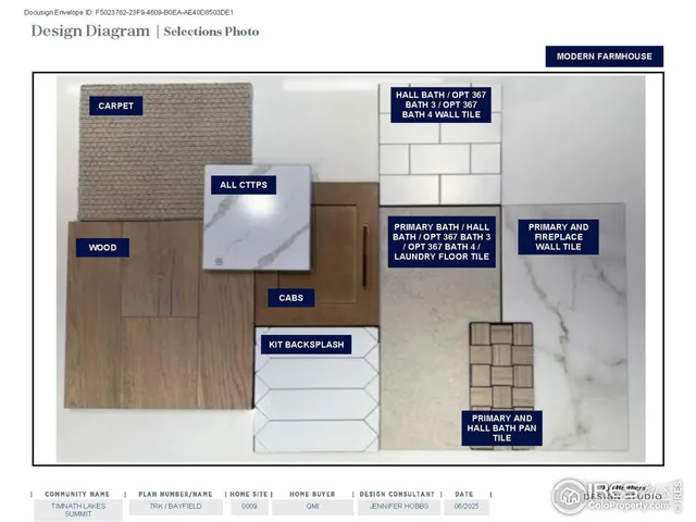 $1,280,000 | 5864 Tommy Court, Timnath, CO 80547