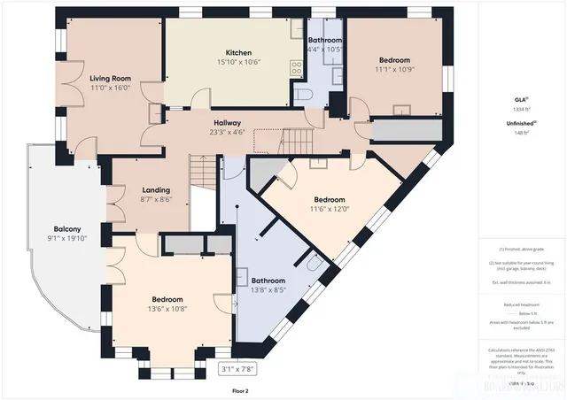 $950,000 | 29 Whitfield Avenue, Chautauqua, NY 14722