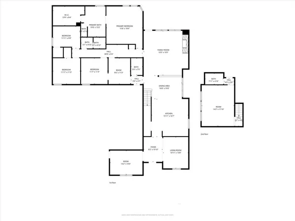 $3,300 | 1021 Ellis Way, Forney, TX 75126