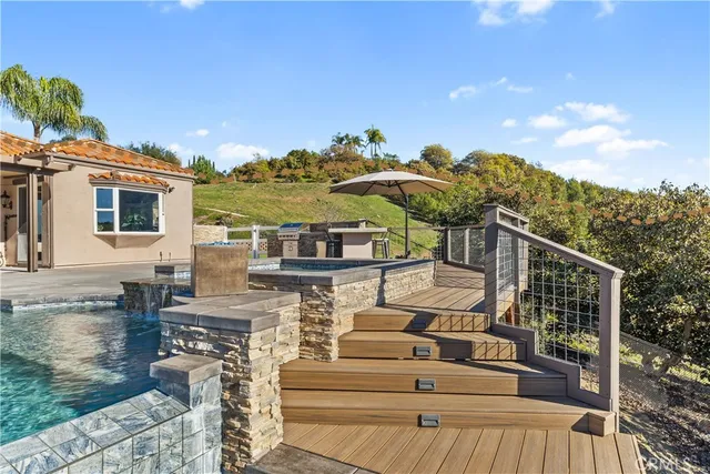 $1,699,900 | 29165 Ridgeline Court, Temecula, CA 92590