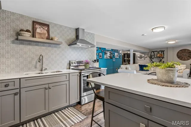 $465,000 | 200 Timber Lane, Farmington, MO 63640