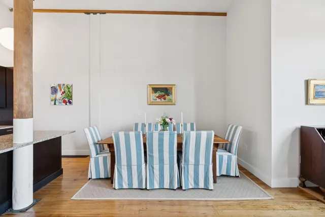 $815,000 | 2 Main Street, Unit 17506, Biddeford, ME 04005