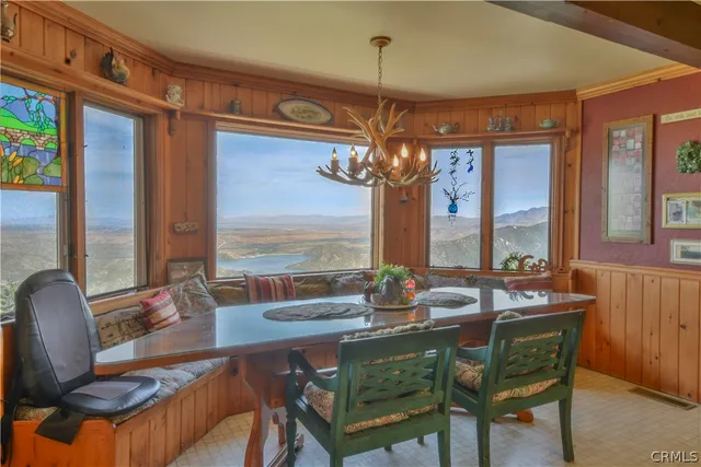 $1,250,000 | 194 Cedar Lake Drive, Cedarpines Park, CA 92322