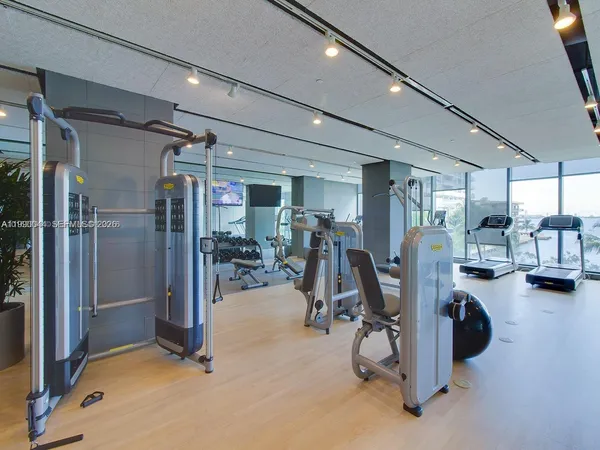 $7,250 | 460 Northeast 28th Street, Unit 2008, Miami, FL 33137