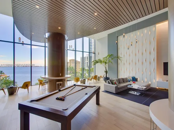 $7,250 | 460 Northeast 28th Street, Unit 2008, Miami, FL 33137