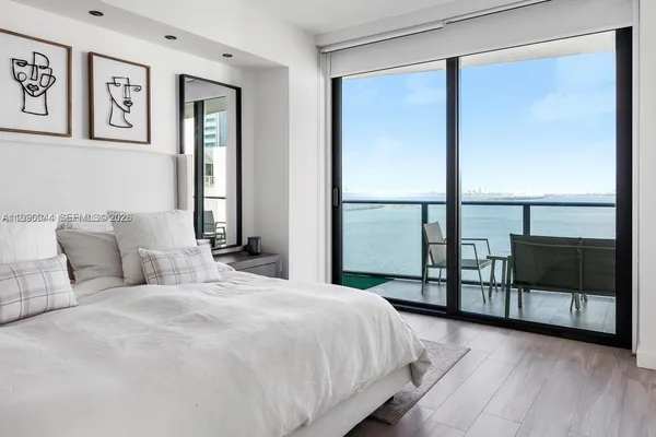 $7,250 | 460 Northeast 28th Street, Unit 2008, Miami, FL 33137