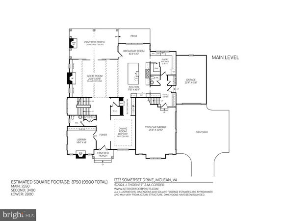 $5,995,000 | 1223 Somerset Drive, McLean, VA 22101