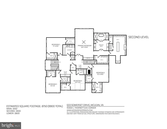$5,995,000 | 1223 Somerset Drive, McLean, VA 22101