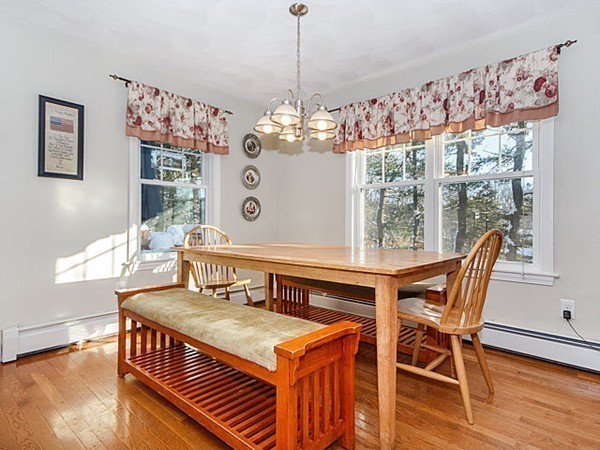 5 Sheridan Road Stoneham, MA 02180 - Photo 9 of 28 Gallery Image 9