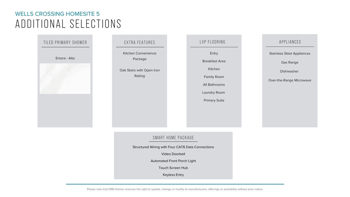 217 Summerall Lane Seneca, SC 29678 - Photo 4 of 9