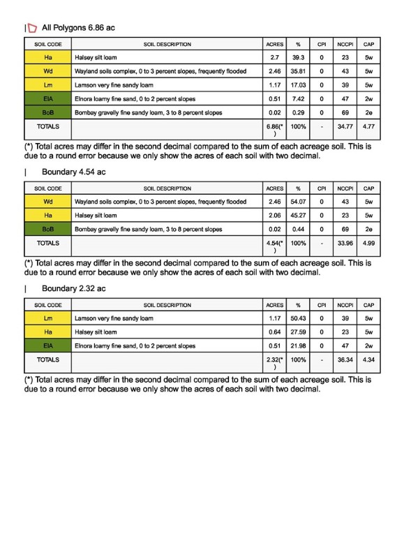 Marbletown Marbletown Road Arcadia, NY 14513 - Photo 28 of 28